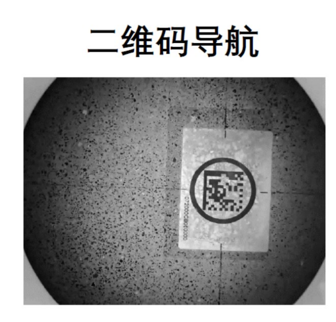 二維碼（mǎ）導航