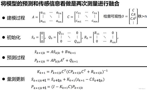 自動駕駛感知（zhī）——多傳感（gǎn）器融合技術_汽（qì）車（chē）多傳（chuán）感器融合（hé）-CSDN博客